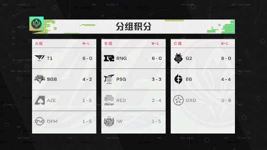 PUBG黑域撤离推出新射击游戏ARC Raiders潜力巨大